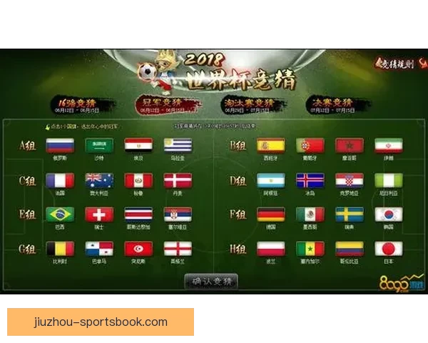 世界杯精彩竞猜活动规则全面解读与参与指南